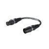 Audio-Adapterstecker & -Kabel