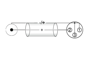 OMNITRONIC Adapterkabel XLR(F)/Cinch(M) 0,2m sw
