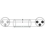 OMNITRONIC XLR-Kabel 3-polig 1 m schwarz