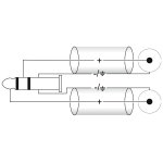 OMNITRONIC Adapterkabel 6,3 mm Klinke stereo auf 2x Cinch...