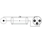 OMNITRONIC Adapterkabel 2xXLR(M)/2xCinch 1,0m sw