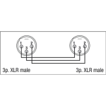 DAP XLR-Adapter Stecker auf Stecker
