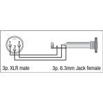 DAP XLR male auf Klinke female Adapter