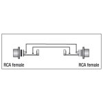 DAP - XGA01 - RCA (w) auf RCA (w) Cinch Adapter