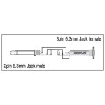 DAP - XGA09 - Audio Adapter Klinke Mono Stecker auf Buchse