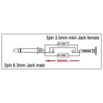 DAP - XGA11 - Klinke Mono auf Miniklinke Adapter