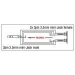DAP - XGA15 - Mini-Klinke Adapter Stereo auf 2x Mini-Klinke