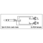 DAP - XGA18 - Adapter, Klinke 6,3 mm Stereo auf 2x RCA Cinch