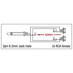 DAP - XGA19 - Adapter 6,3mm Klinke Mono auf 2x Cinch