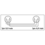 DAP - XGA25 - XLR-Adapter, 3-polig, Stecker/Stecker
