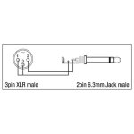 DAP - XGA27 - Adapter XLR male auf 6,3 mm Klinke Mono