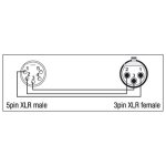 DAP - XGA29 - Adapter XLR 5P male auf XLR 3P female