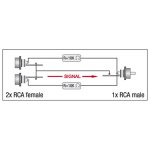 DAP - XGA38 - Adapter Cinch RCA 1x male / 2x female mit...