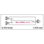 DAP - XGA42 - Adapter Cinch 2x RCA (w) auf RCA (m)