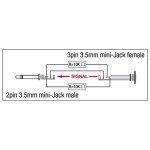 DAP - XGA43 - Adapter Mini-Klinke Mono auf Buchse Inkl. 2...