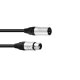 PSSO Lautsprecherkabel XLR 2x2,5 mm² 3 m schwarz