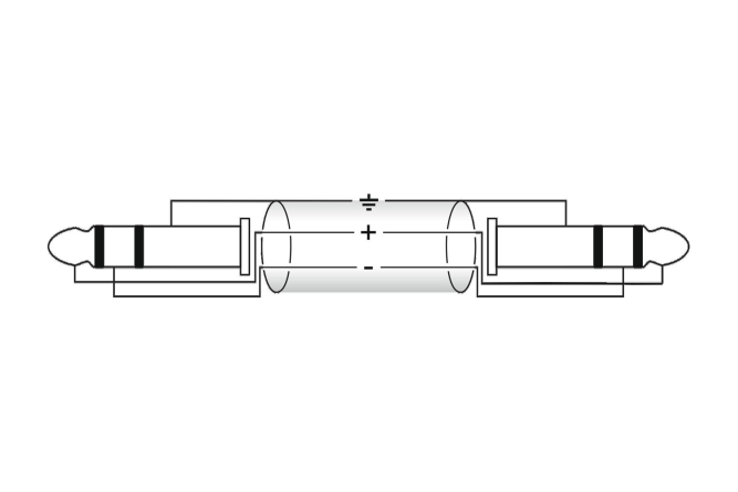 OMNITRONIC Klinkenkabel 6,3 stereo 1m sw ROAD