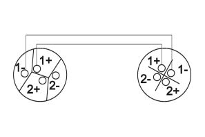 OMNITRONIC Lautsprecherkabel Speaker 2x1,5 5m sw