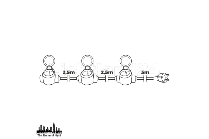 Garten / Event-Verlängerungskabel 10m mit 3 verteilten Steckdosen (5-2,5-2,5m) IP44